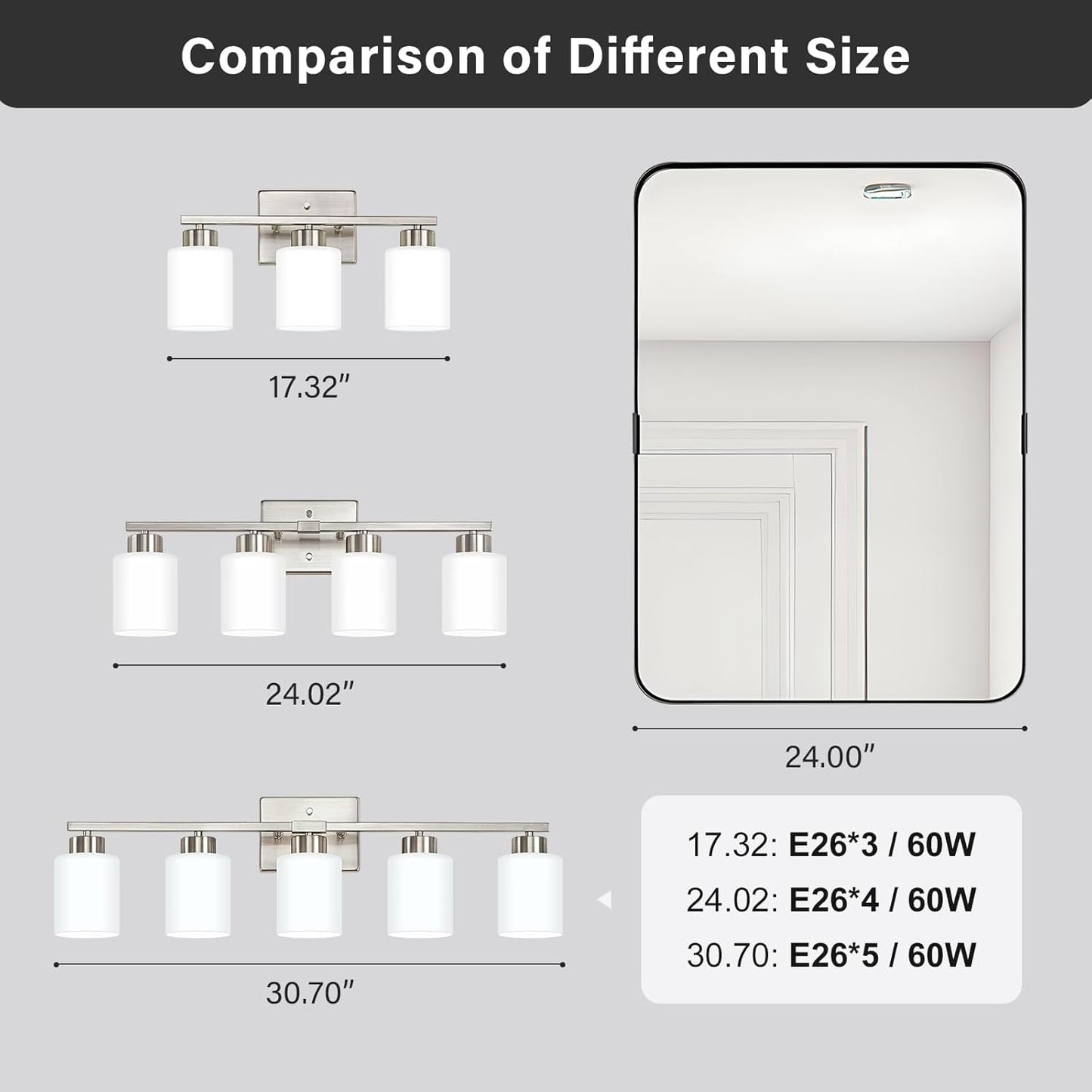 Brushed Nickel Bathroom Light Fixtures, 5-Light Modern Vanity Light Over Mirror, Wall Sconces with Milky White Frosted Glass Shades, E26 Socket (Bulbs Not Included)